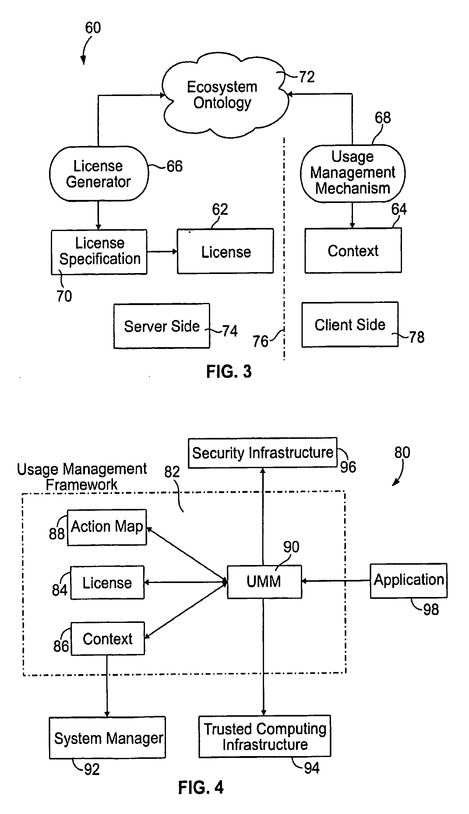 System and methods of resource usage using an interoperable management framework