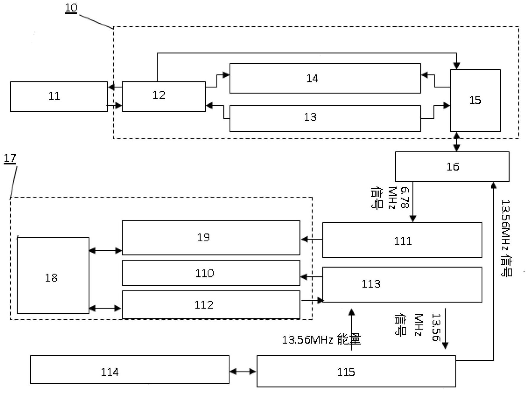 Dual-frequency communication vertically folded mobile phone cable patch antenna