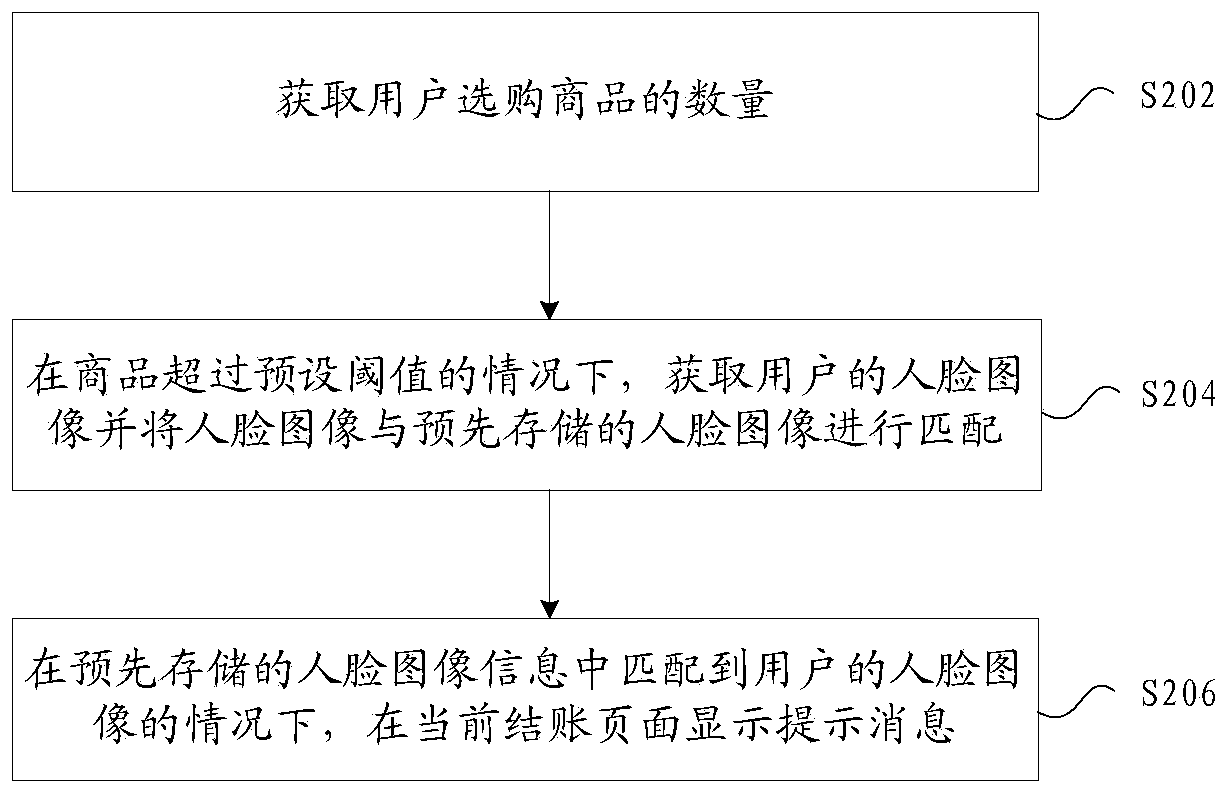 Prompt message processing method and device, storage medium and electronic device