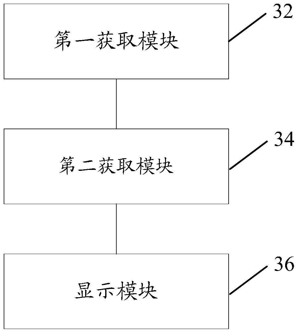 Prompt message processing method and device, storage medium and electronic device