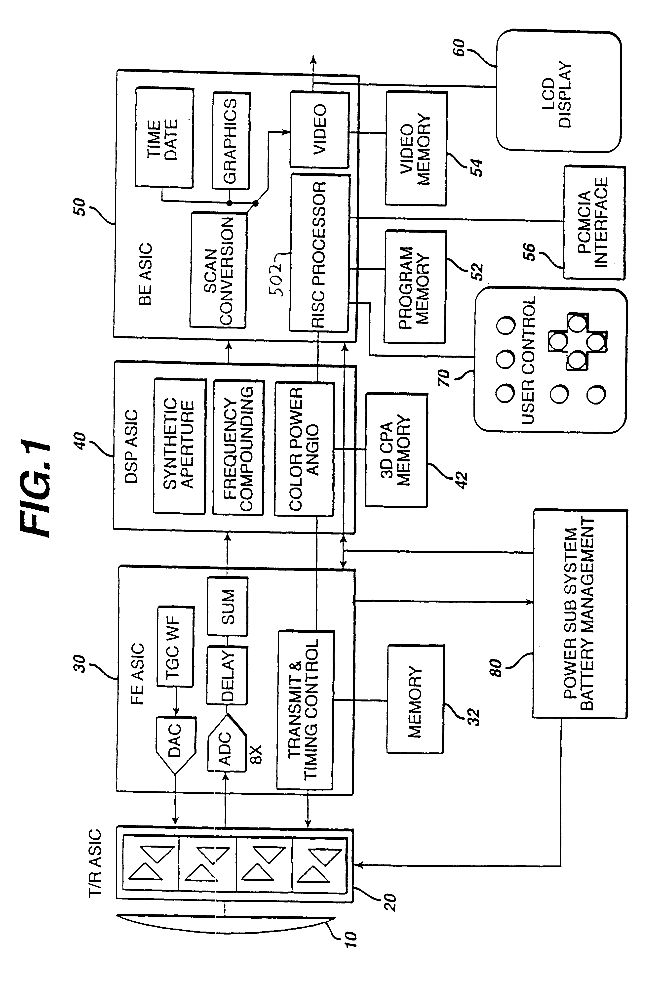 Ultrasonic imaging device with integral display