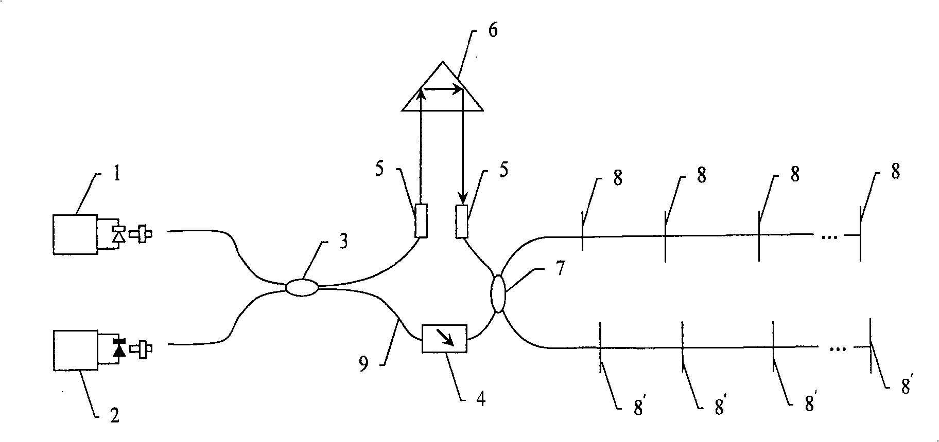 Combination measuring instrument of optical fiber Mach-Zehnder and Michelson interferometer array