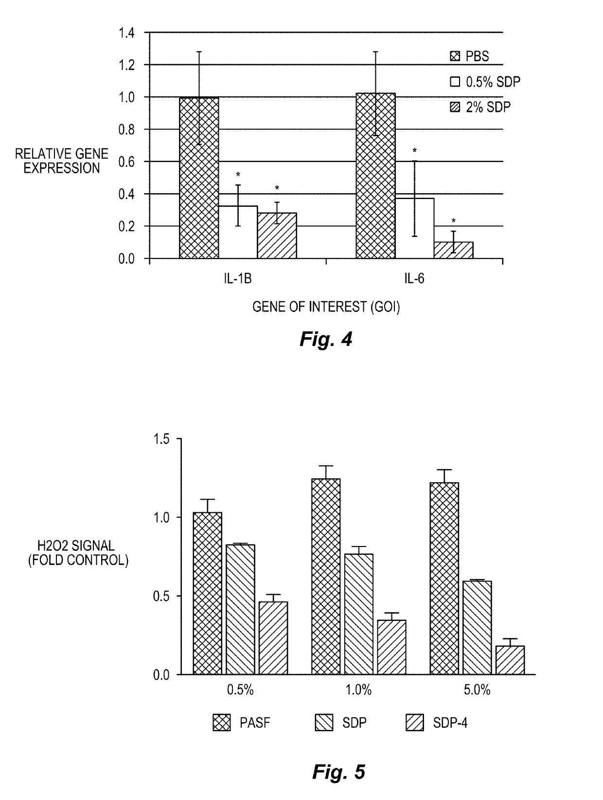 Silk-derived protein for treating inflammation