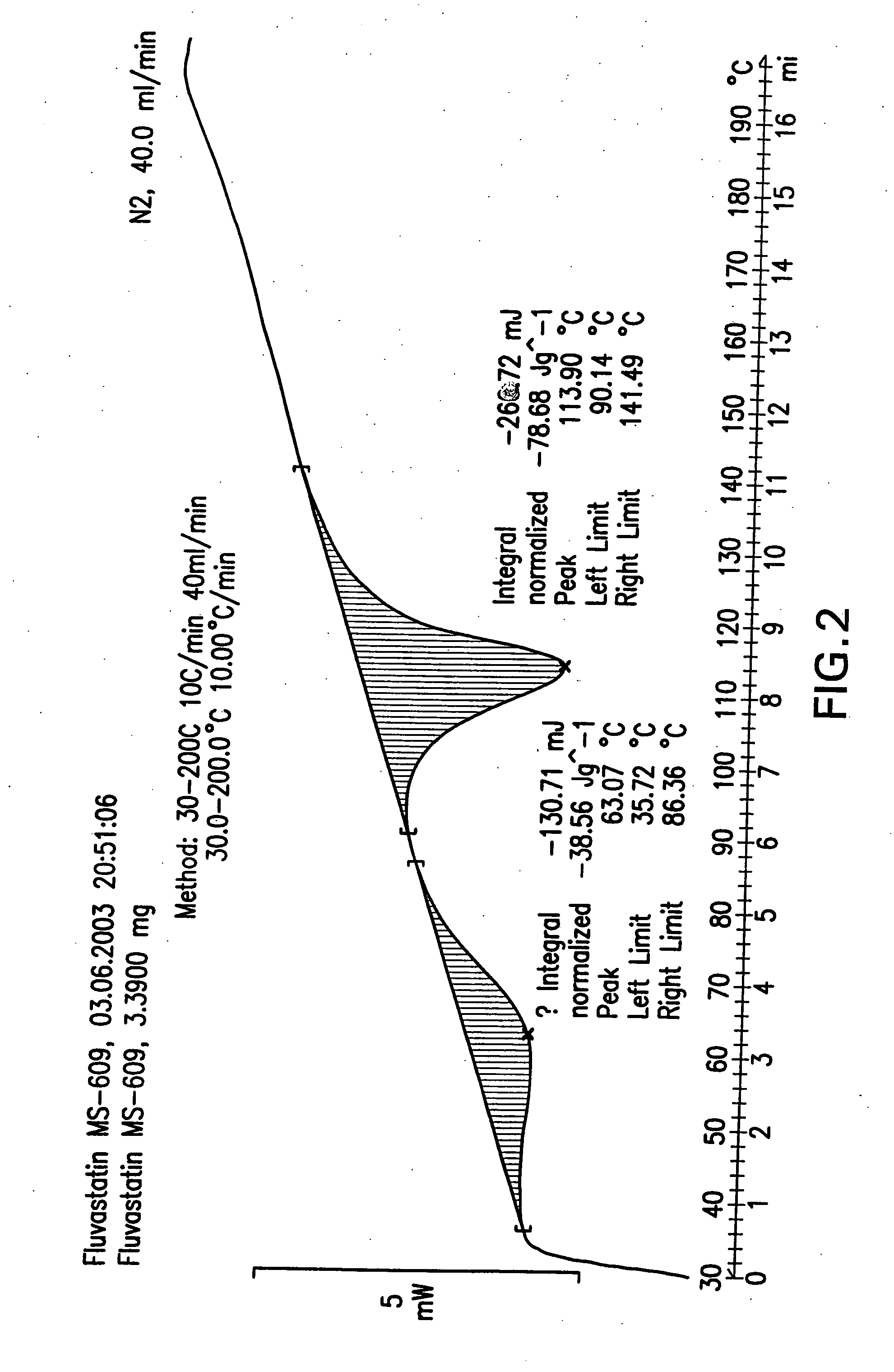 Process for the preparation of fluvastatin sodium crystal form XIV