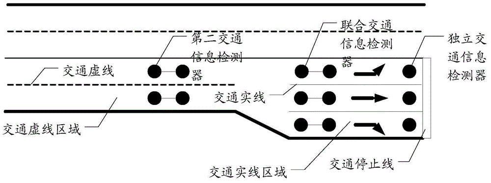 Traffic information acquisition device and method