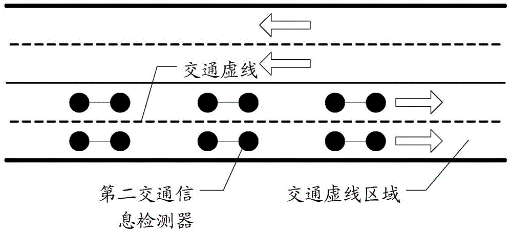 Traffic information acquisition device and method