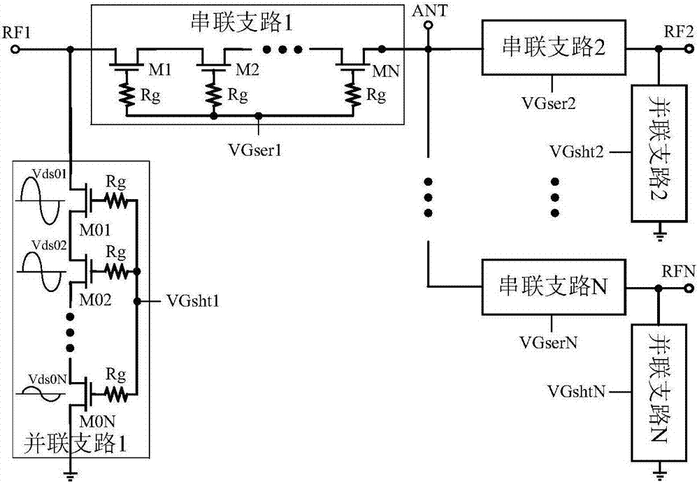 Radio frequency switch circuit