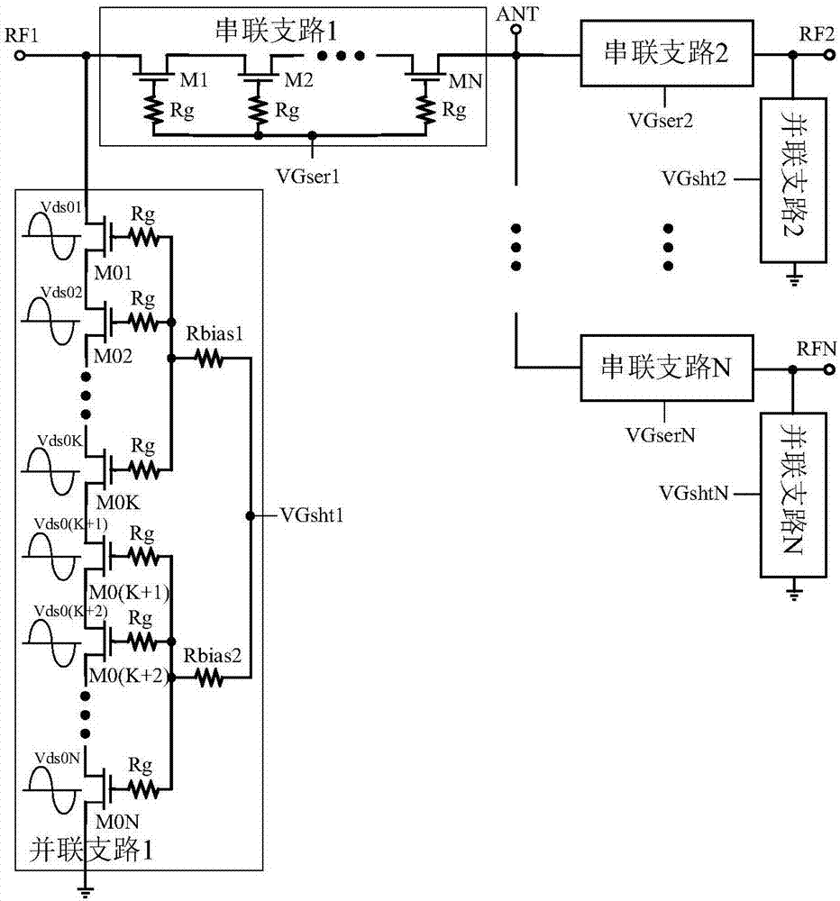 Radio frequency switch circuit