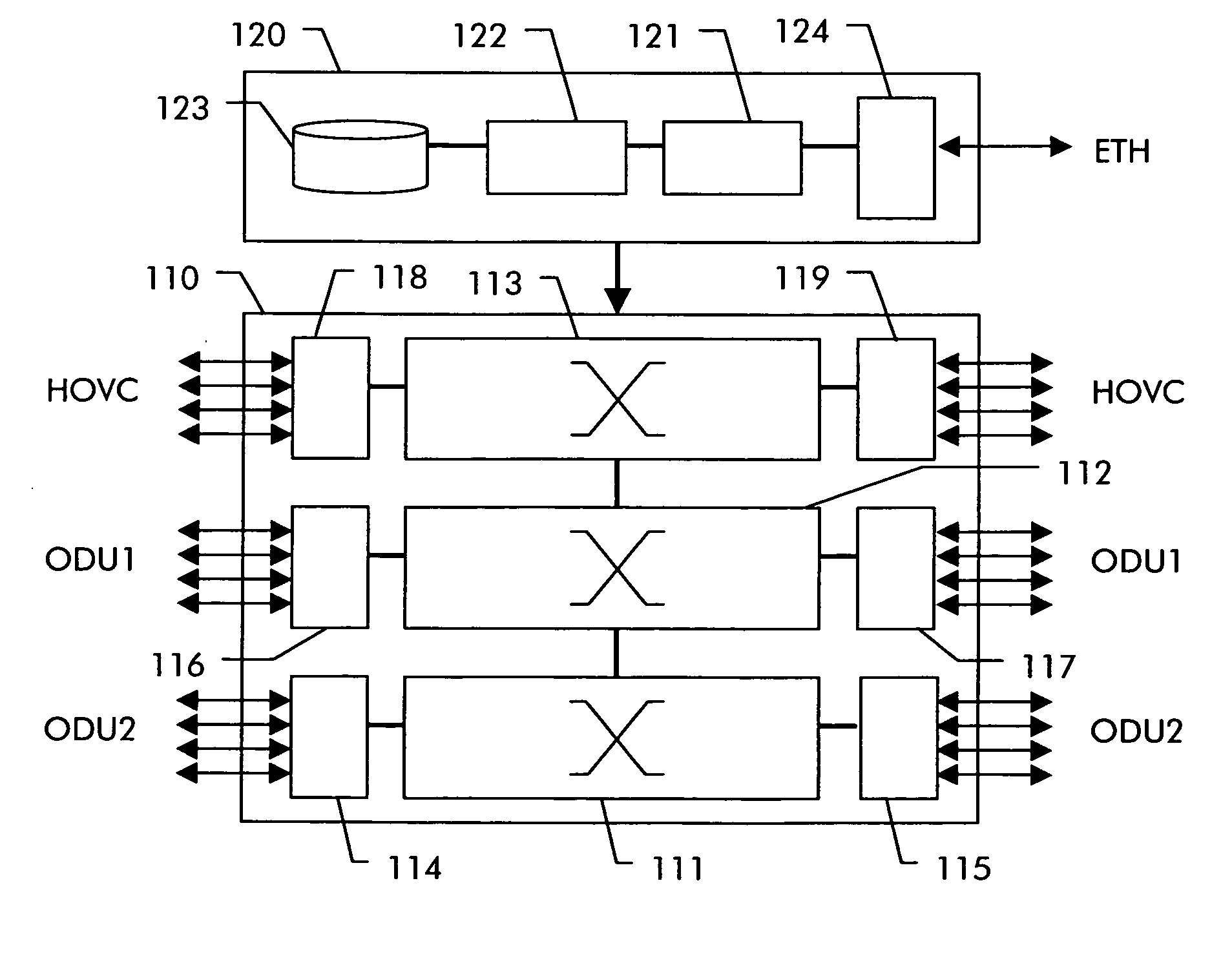 Method and control plane for provisioning connections in a multi-layer transport network