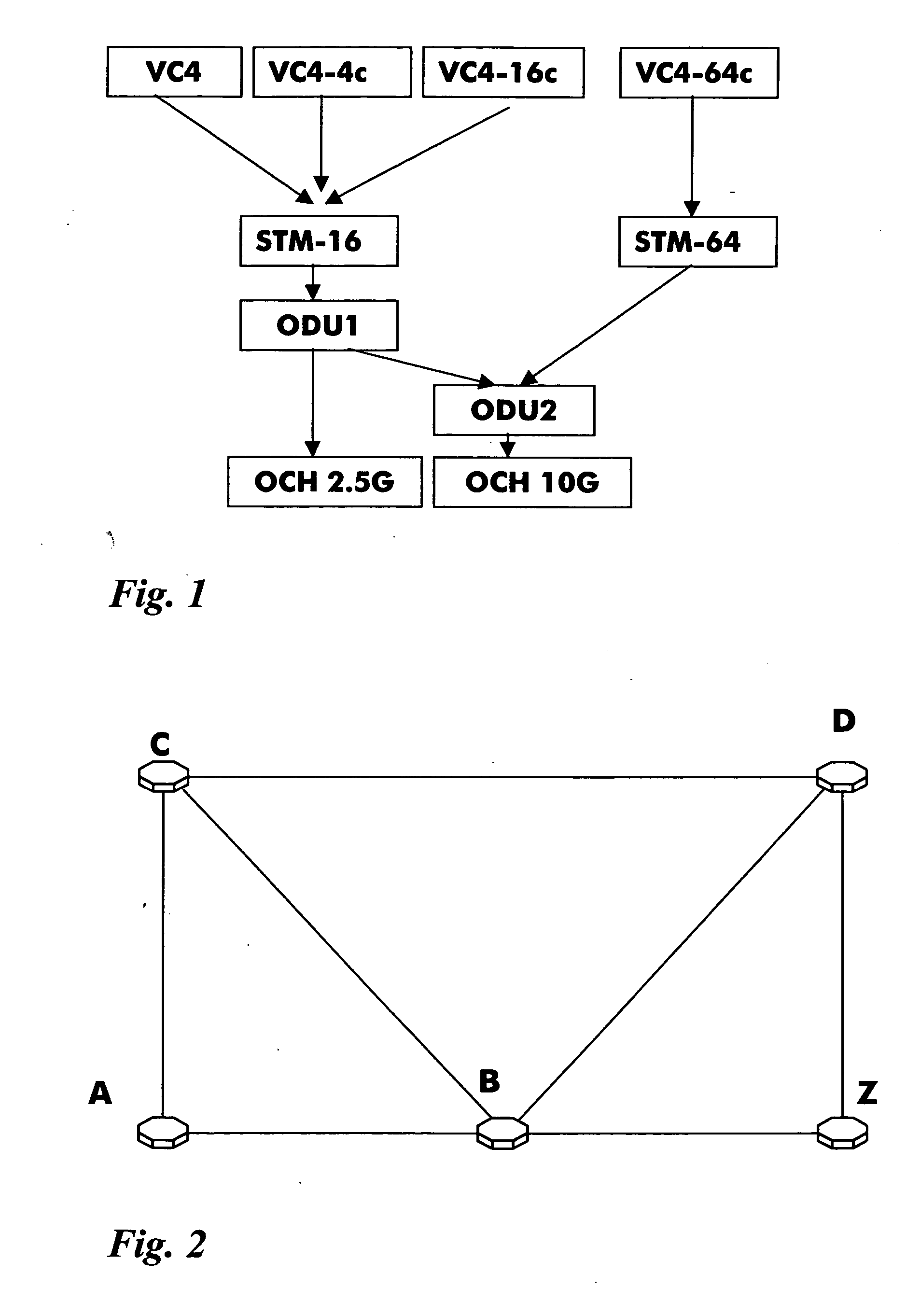 Method and control plane for provisioning connections in a multi-layer transport network