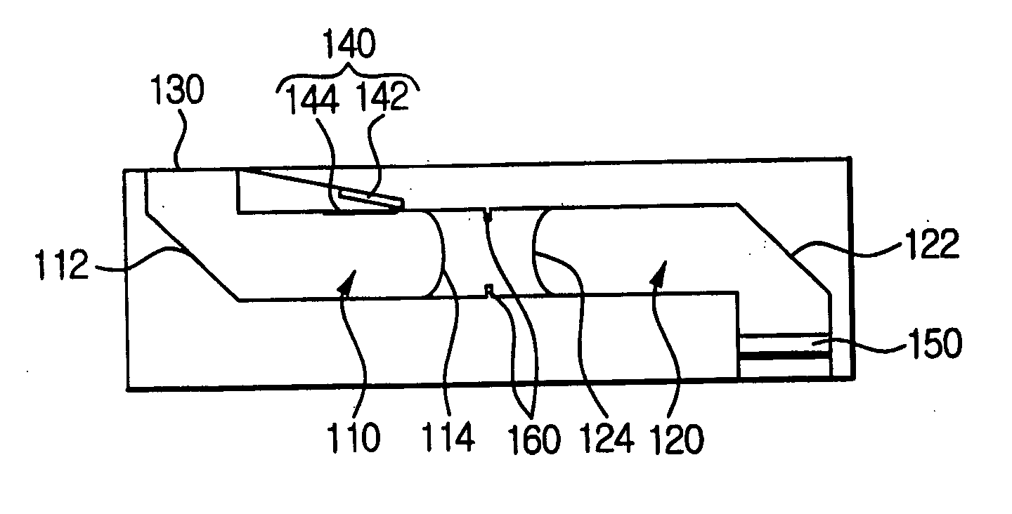 Ultra thin optical joystick and personal portable device having ultra thin optical joystick