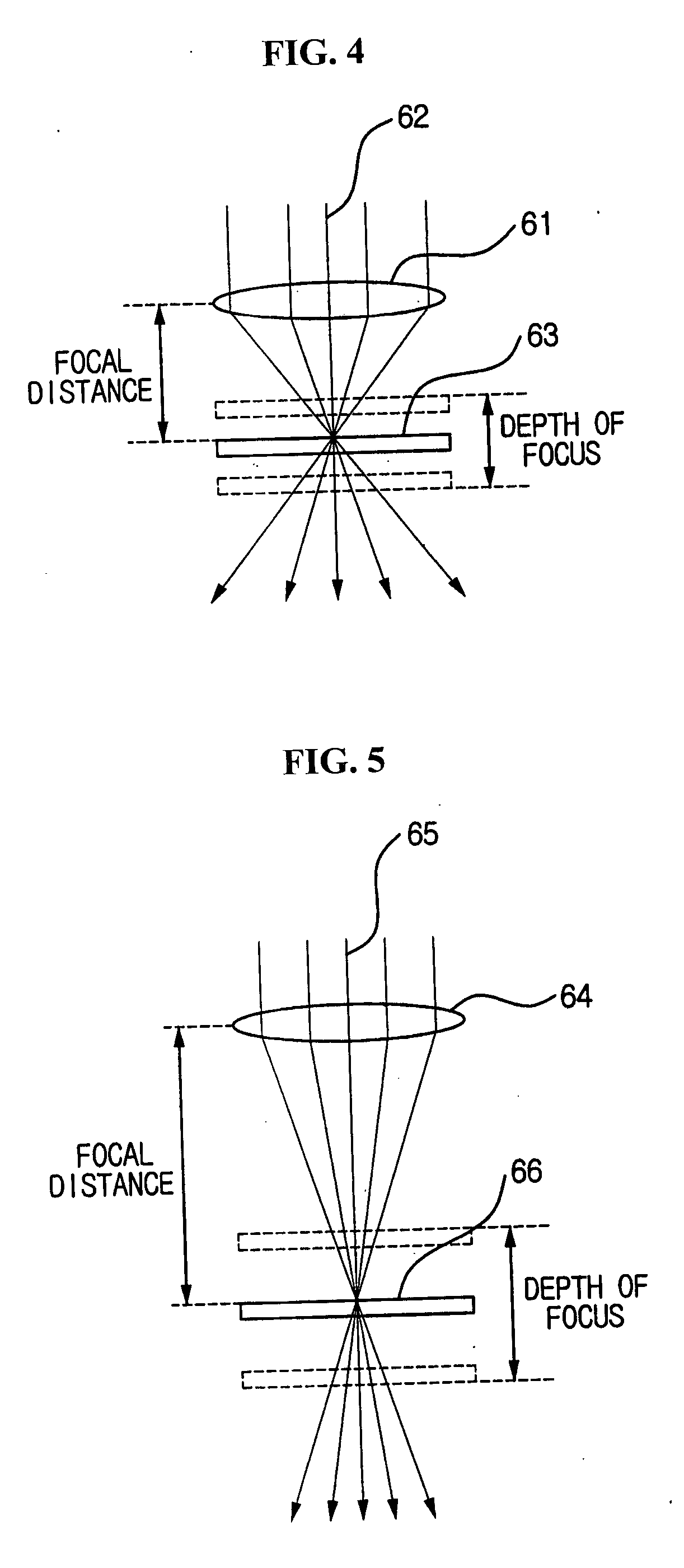 Ultra thin optical joystick and personal portable device having ultra thin optical joystick