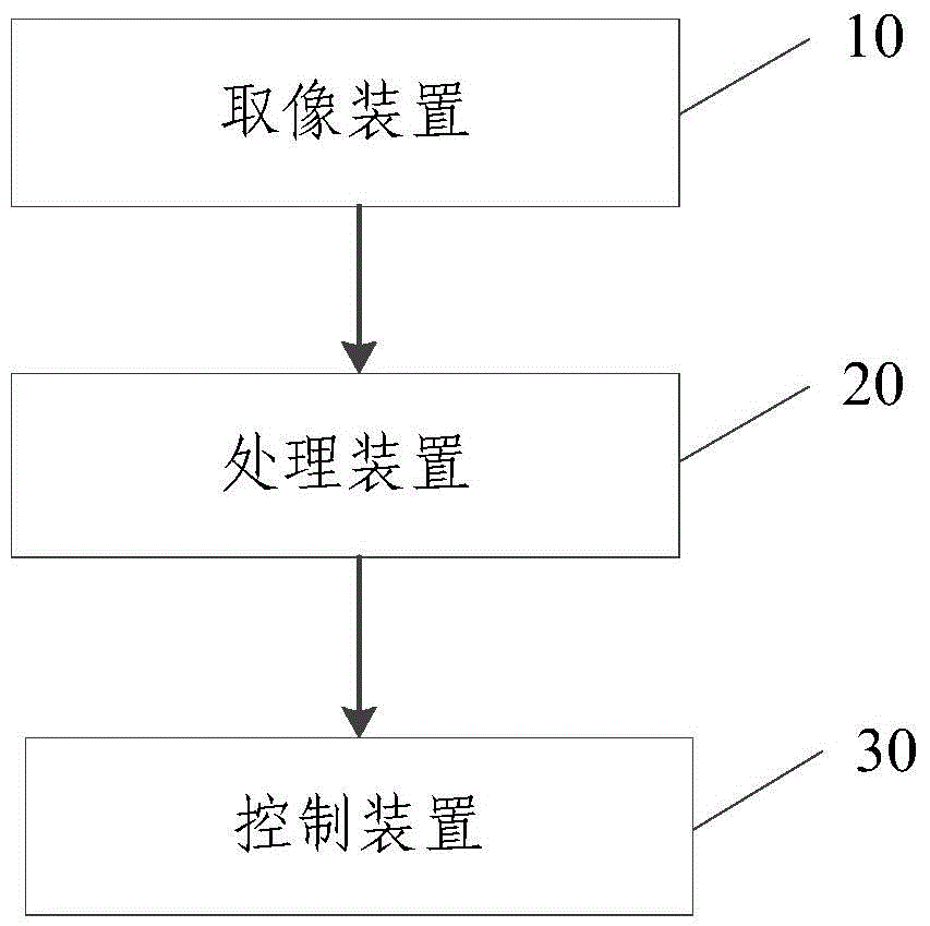 Plate-strip surface quality detection system and method