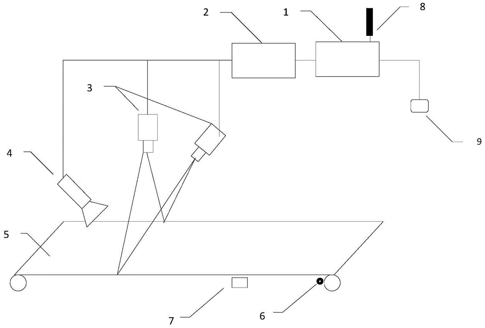 Plate-strip surface quality detection system and method