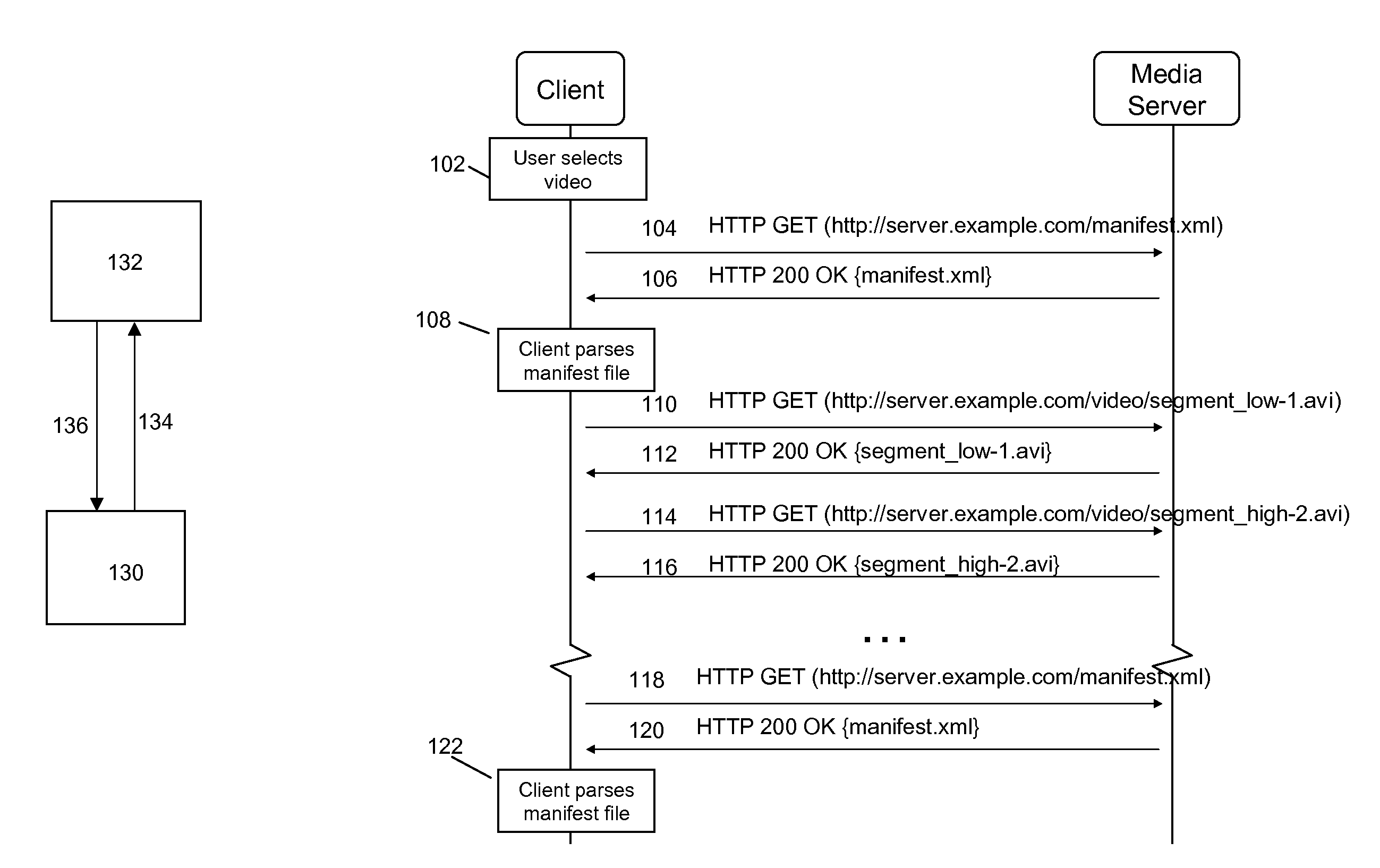 Network-Initiated Content Streaming Control