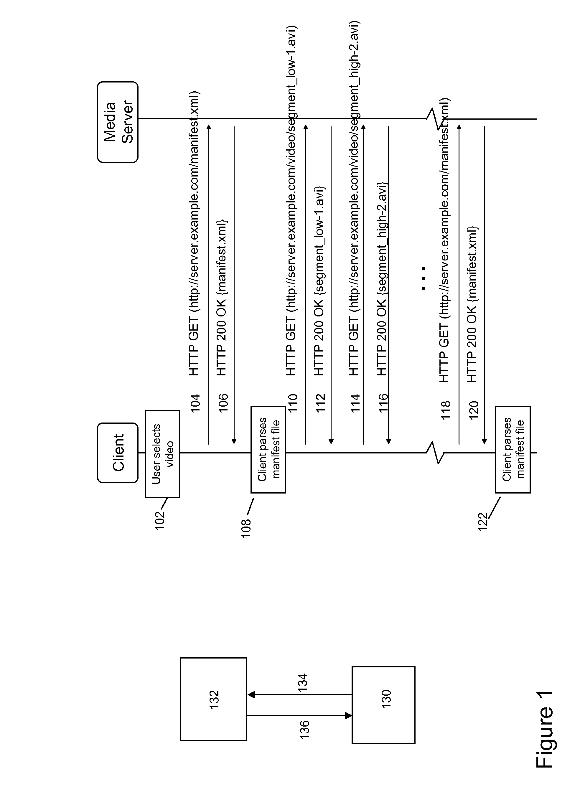 Network-Initiated Content Streaming Control