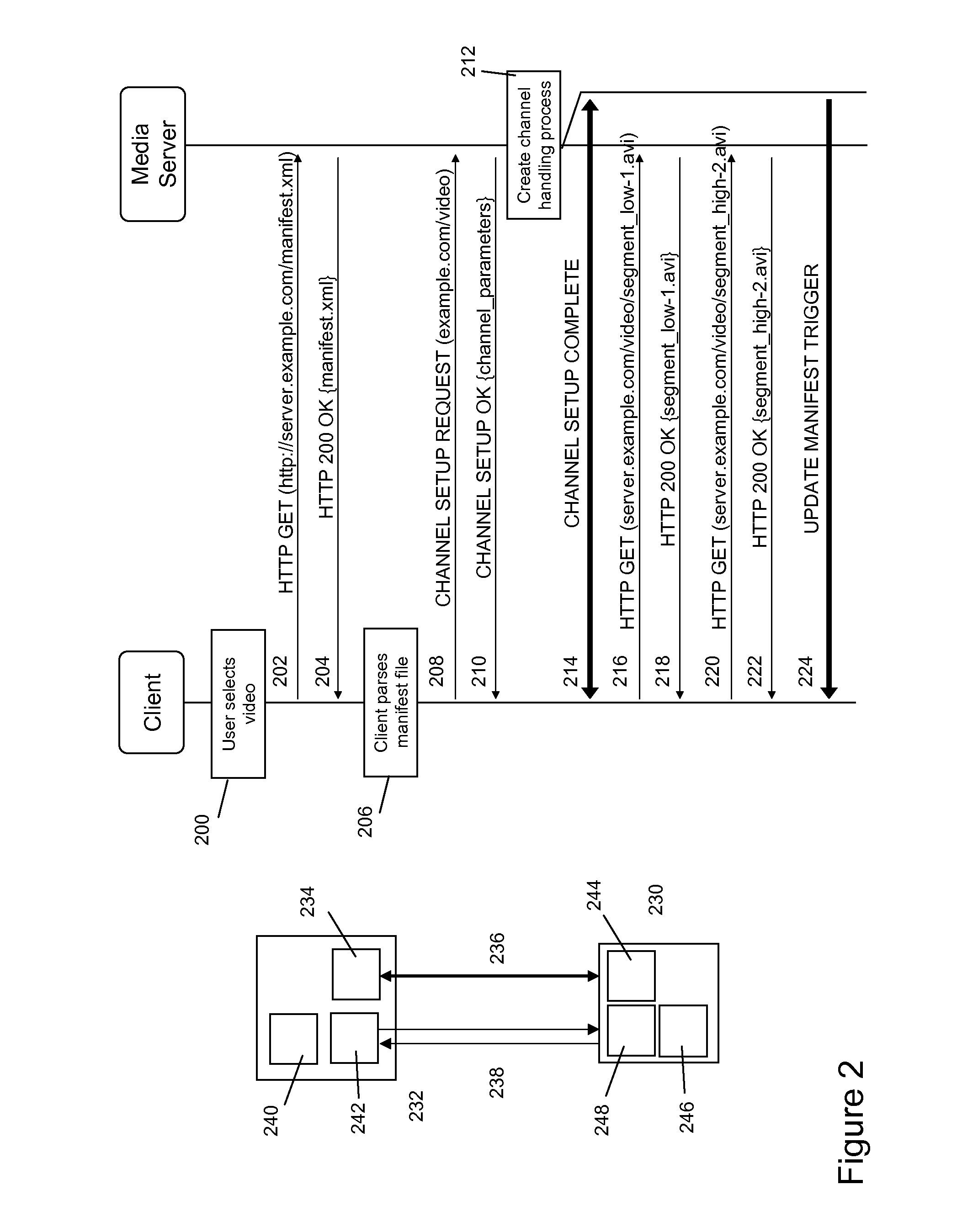 Network-Initiated Content Streaming Control