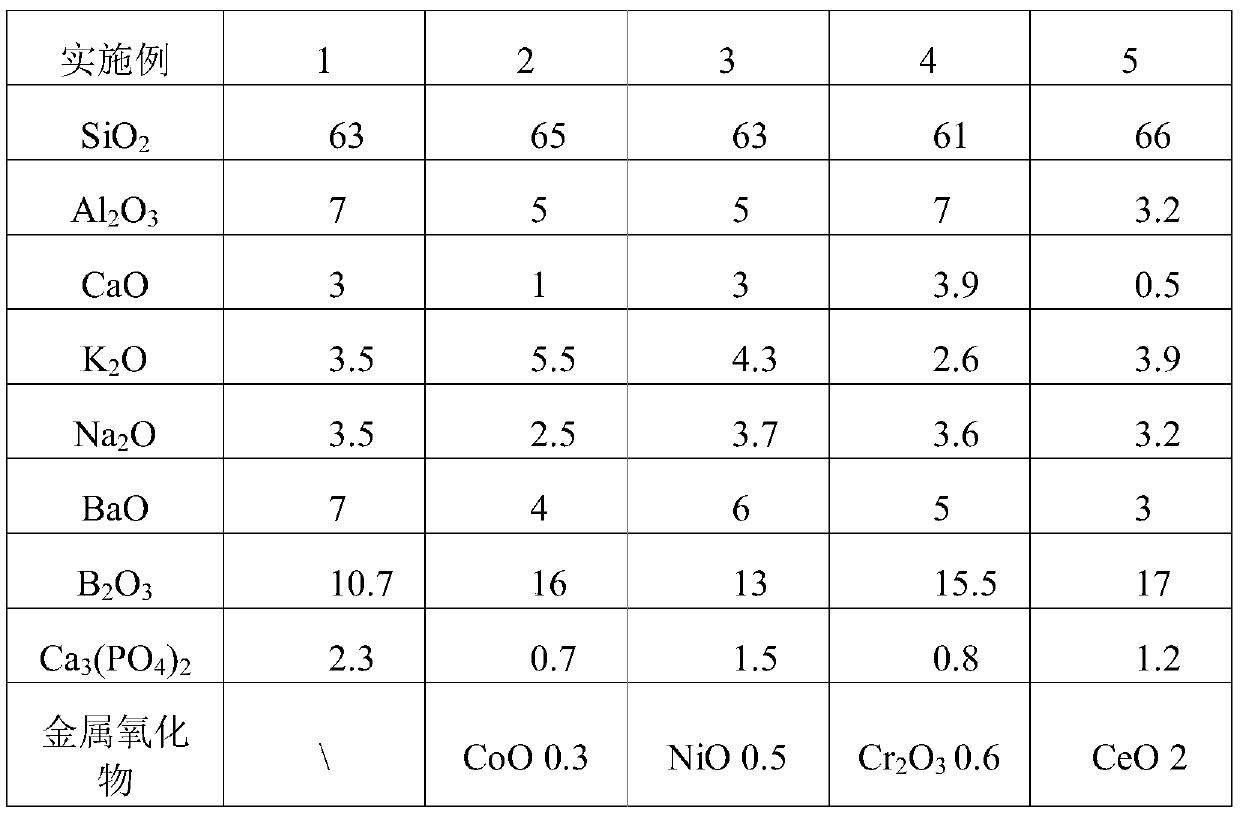 Jade glass ceramic full-body tile and production method thereof