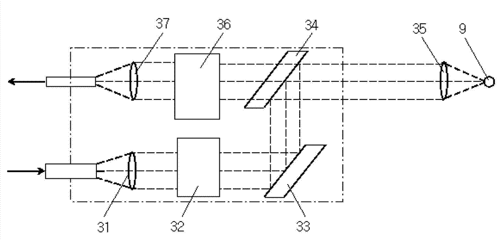 Laser-induced fluorescence spectrum detection device