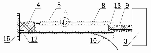 Automobile bumper with multilevel buffering device