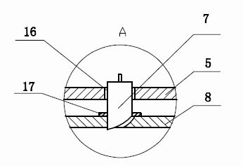 Automobile bumper with multilevel buffering device