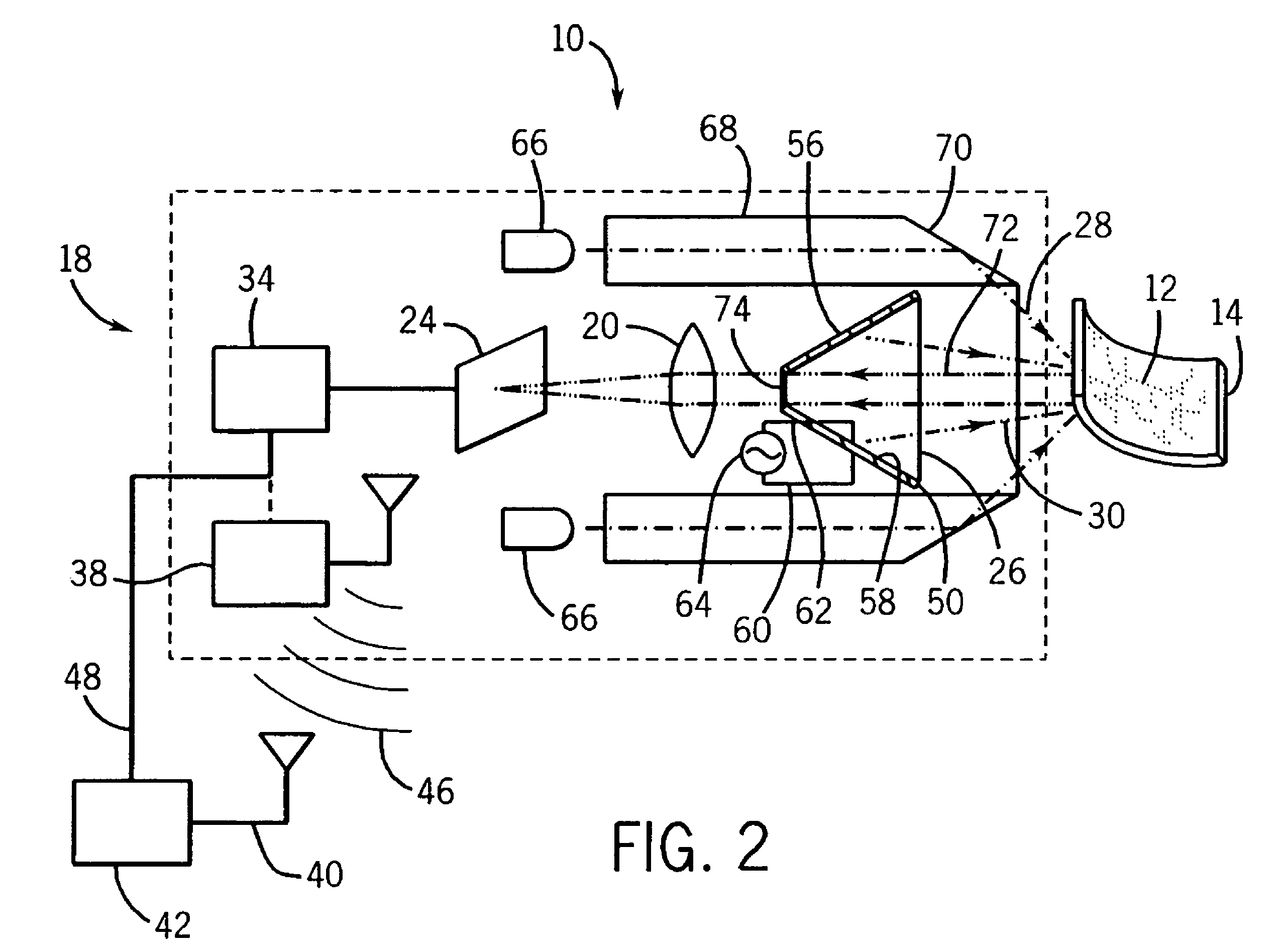 Illumination devices for image acquisition systems