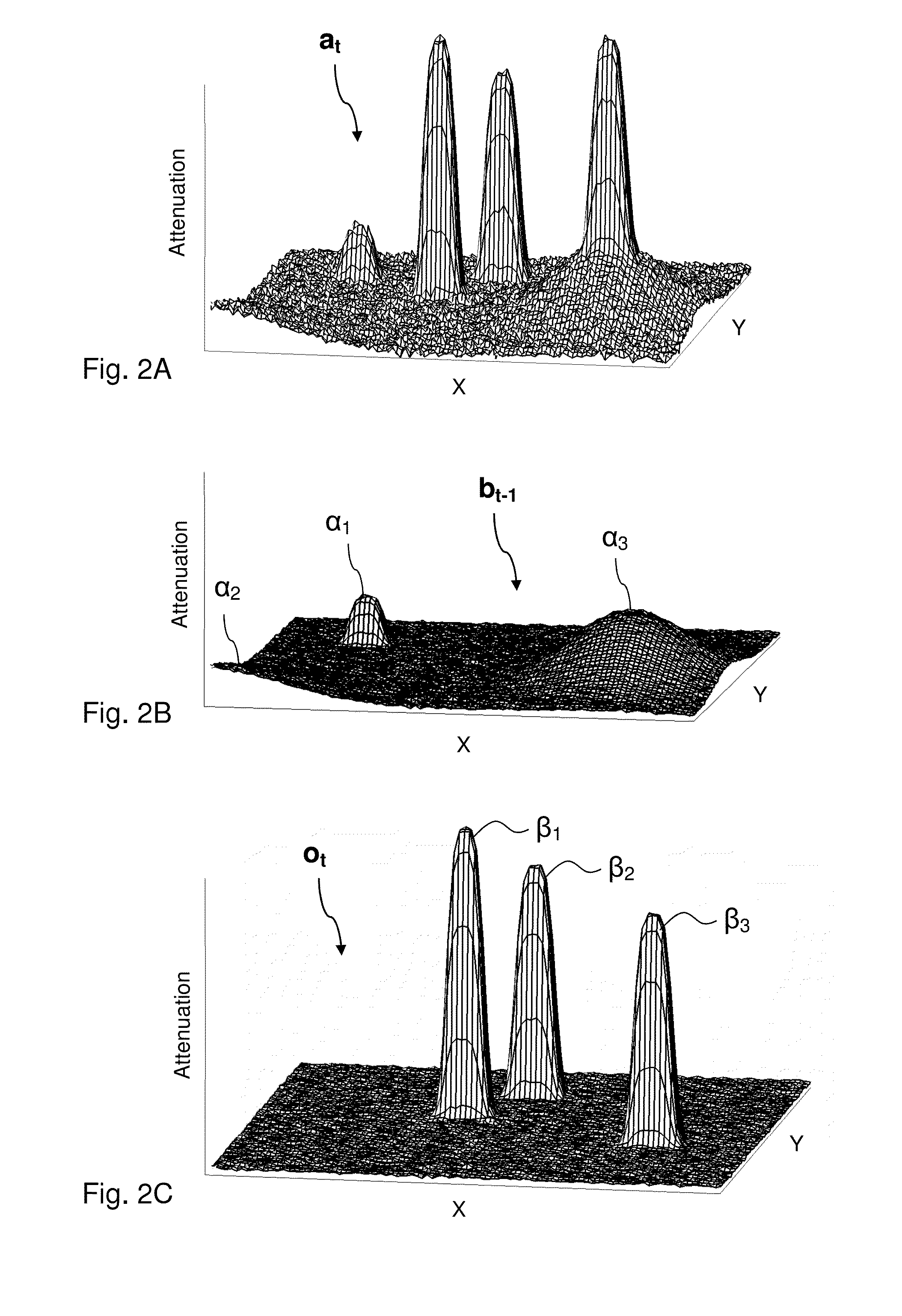 Tracking objects on a touch surface