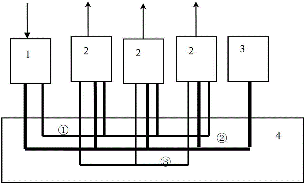 Wavefront signal processing platform of thousand-unit-level self-adaptive optical system