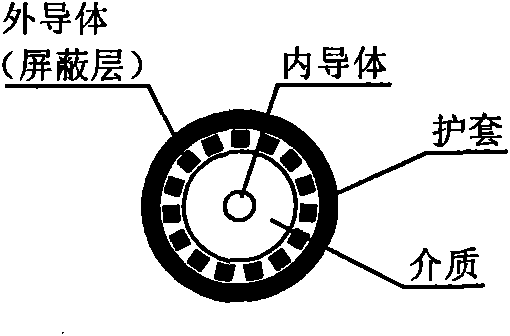 Multi-service wireless communication system for coal mine