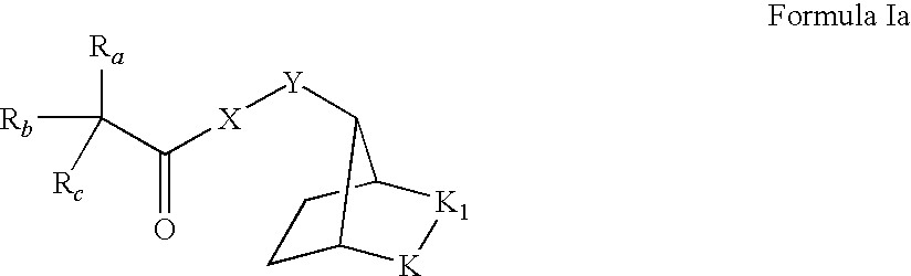 Muscarinic receptor antagonists