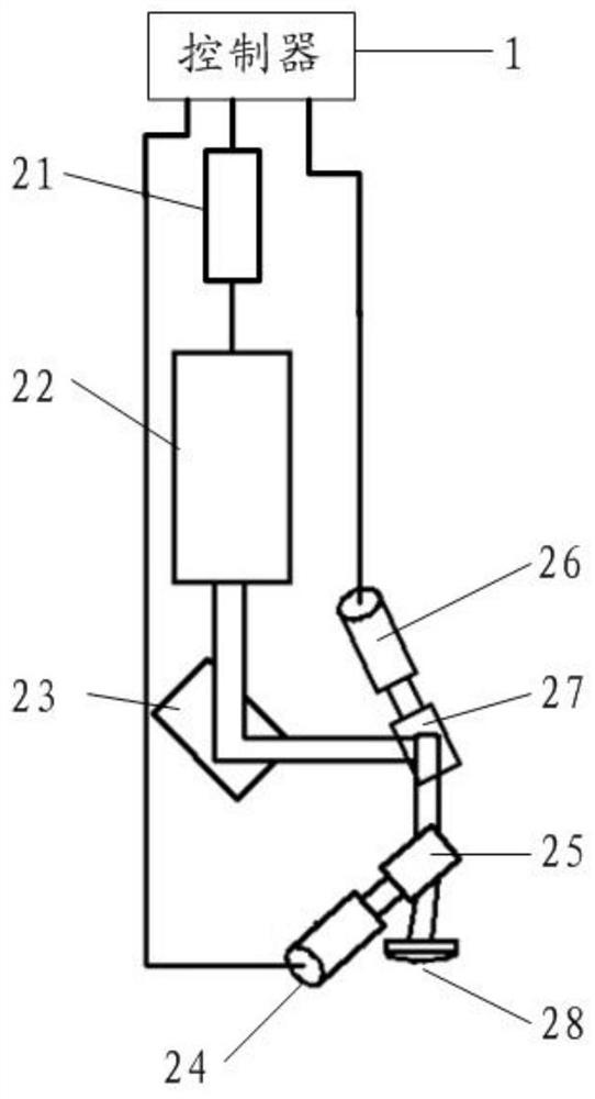 Multi-laser head ablation integrated control system and method