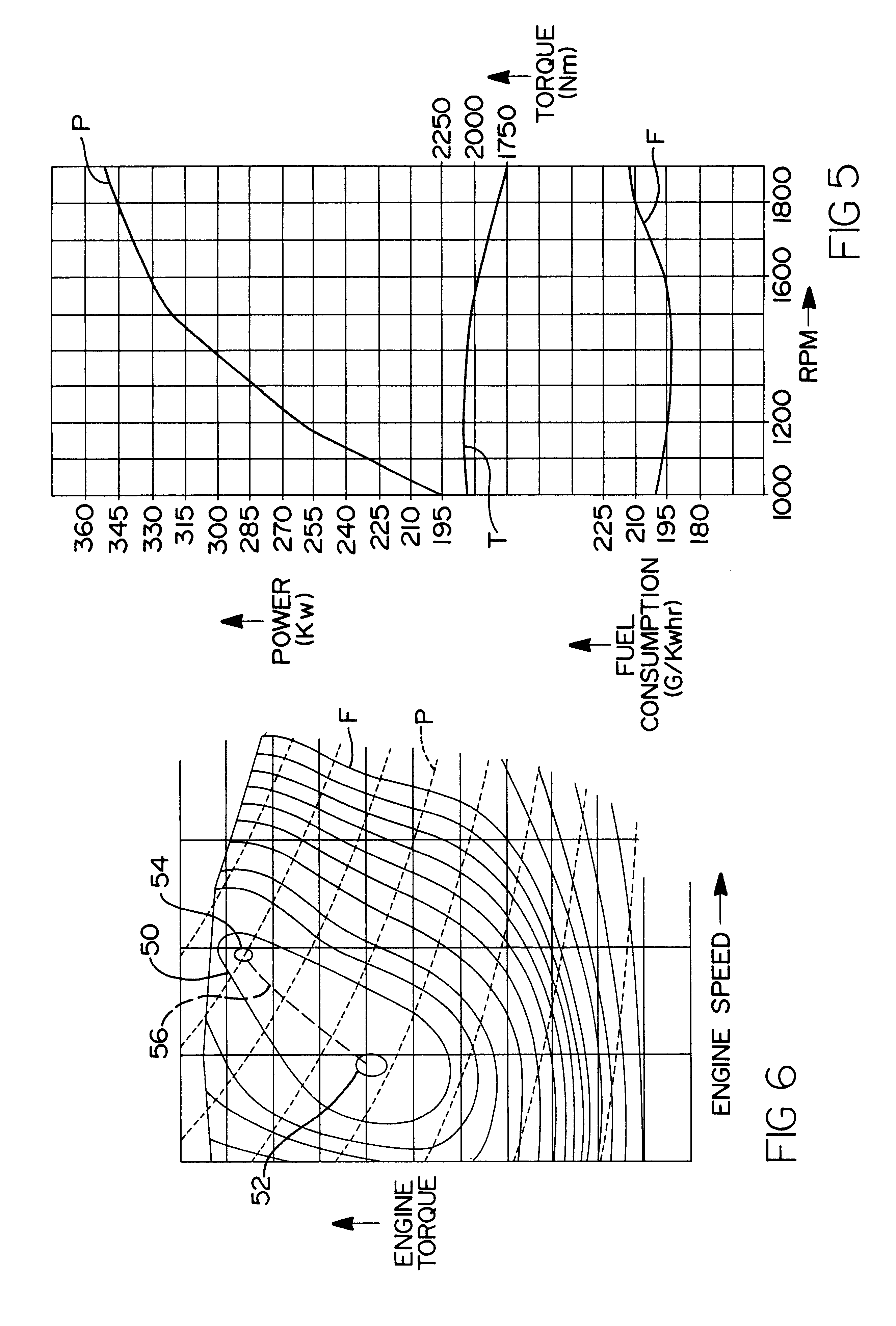 Shift strategies for mock continuously variable transmission