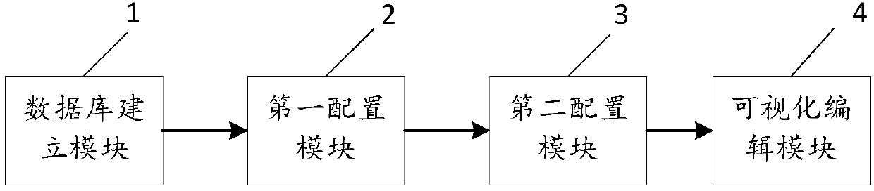 Handling method for workflow engine and workflow engine