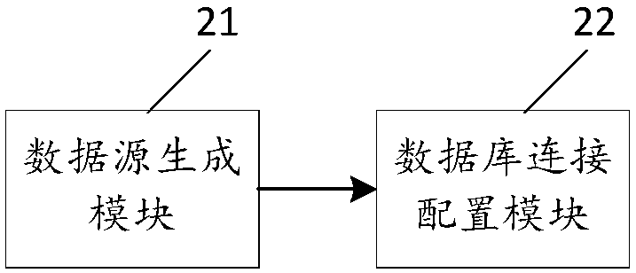 Handling method for workflow engine and workflow engine