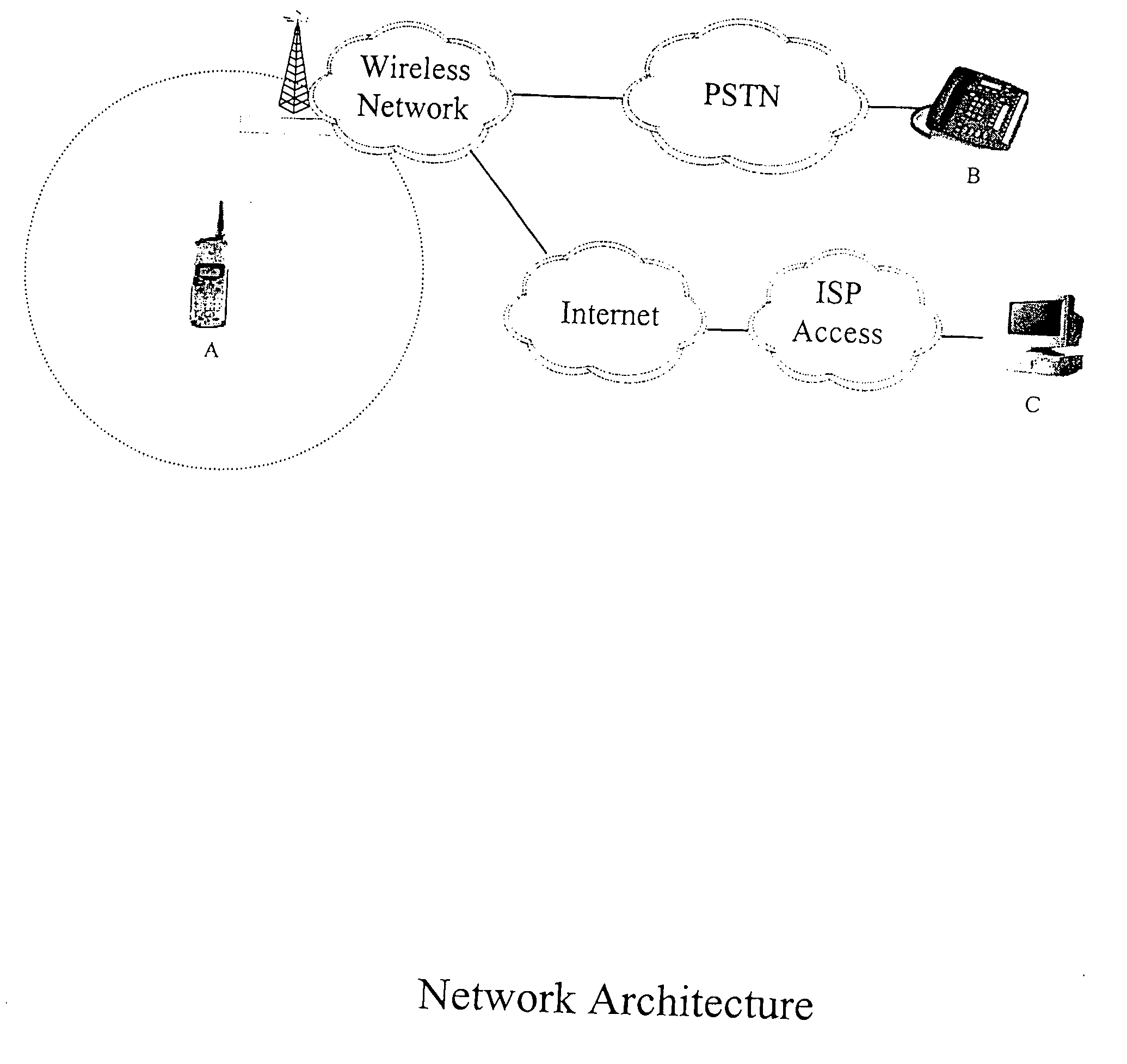 Monitoring mobile phone communications