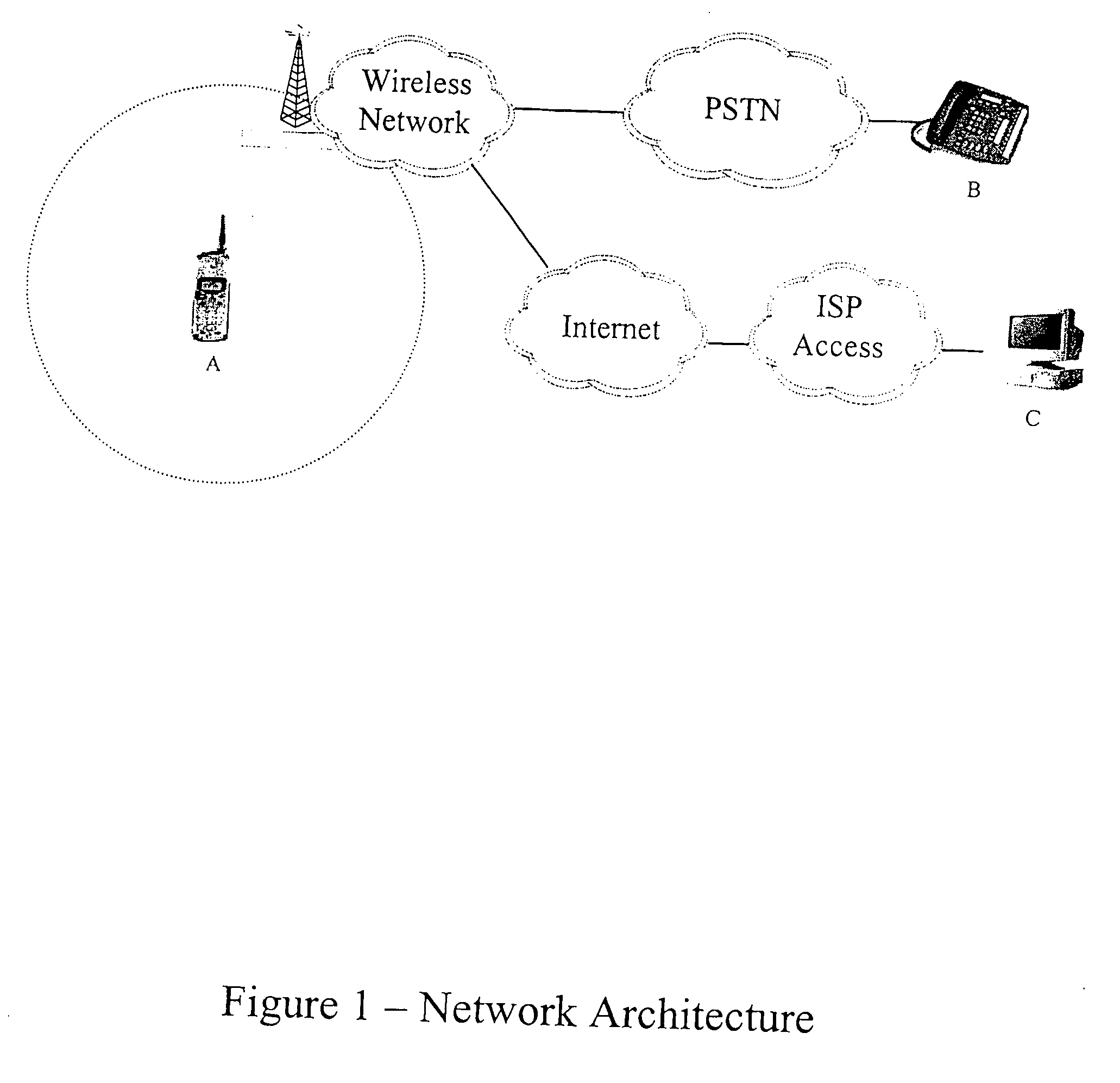 Monitoring mobile phone communications