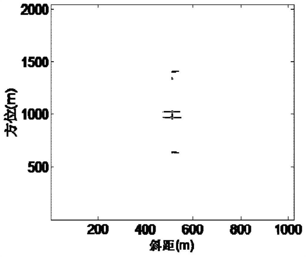 A SAR image near-coast surface clutter and its azimuth blur suppression method