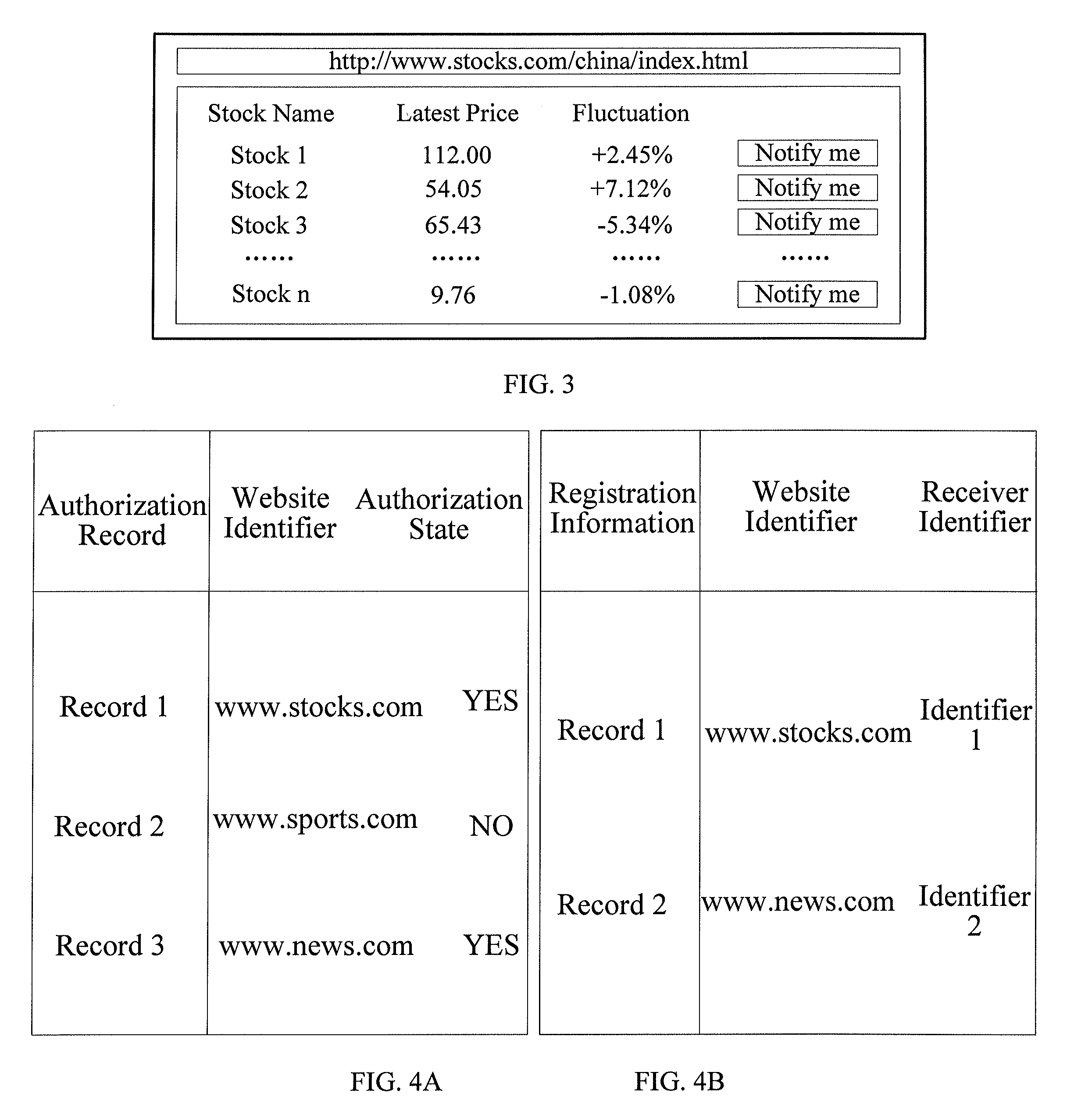 Method for subscribing to notification, apparatus and system