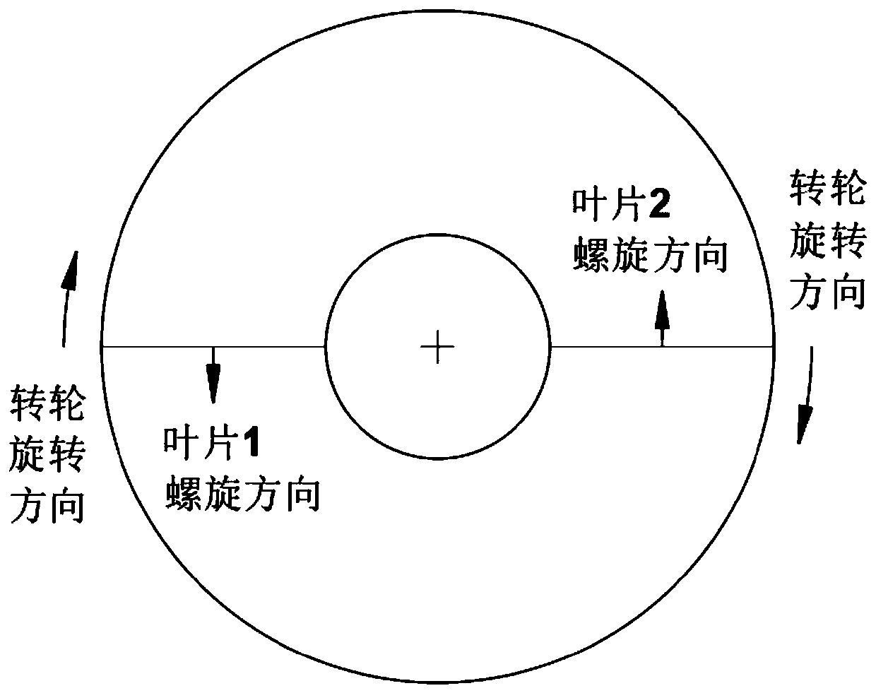 Spiral-blade opposite-rotation type double-runner water turbine