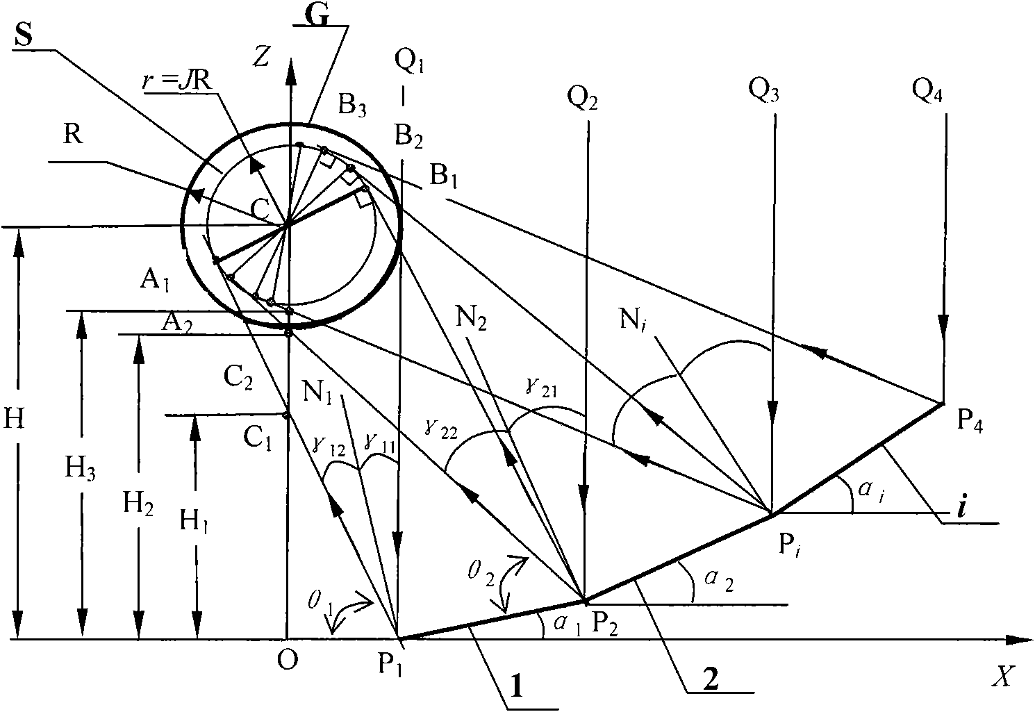 Design method of solar energy uniform light superposition reflective condenser