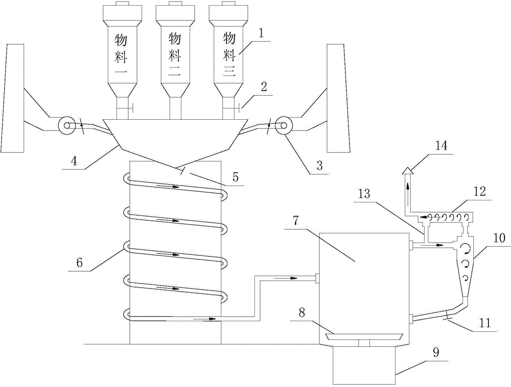 Novel device and process for passive spiral homogenization and dustfall of injecting paste materials