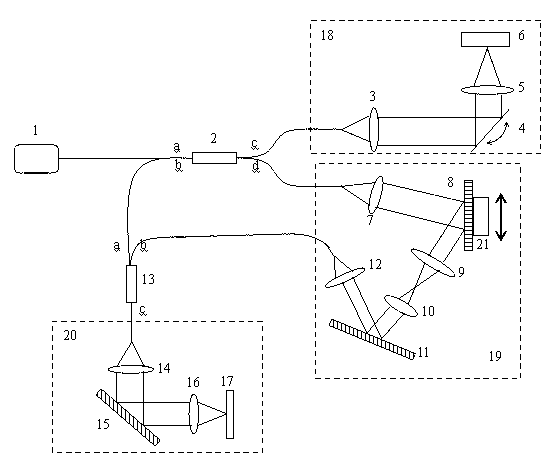 Full-range imaging method and system based on mobile optical grating spatial carrier frequency spectral domain OCT (optical coherence tomography)