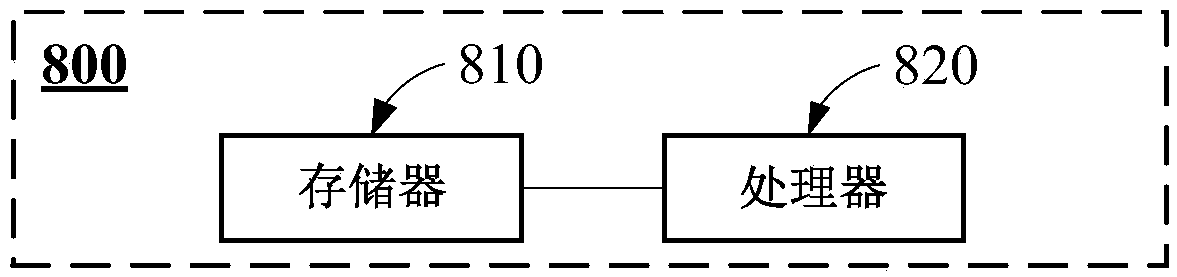 Safe and efficient traffic guide device for planar intersection