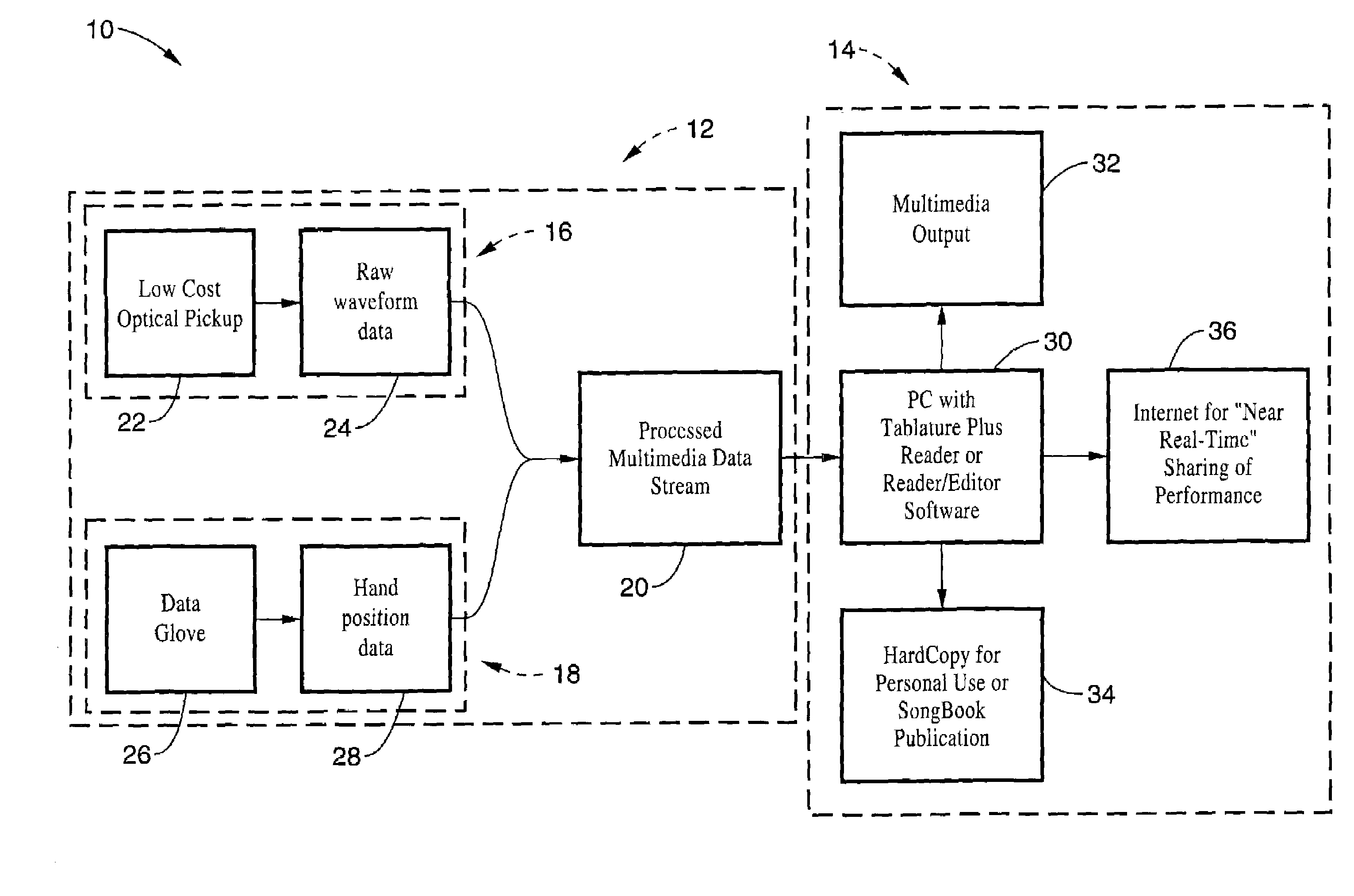 Method and apparatus for sensing and displaying tablature associated with a stringed musical instrument