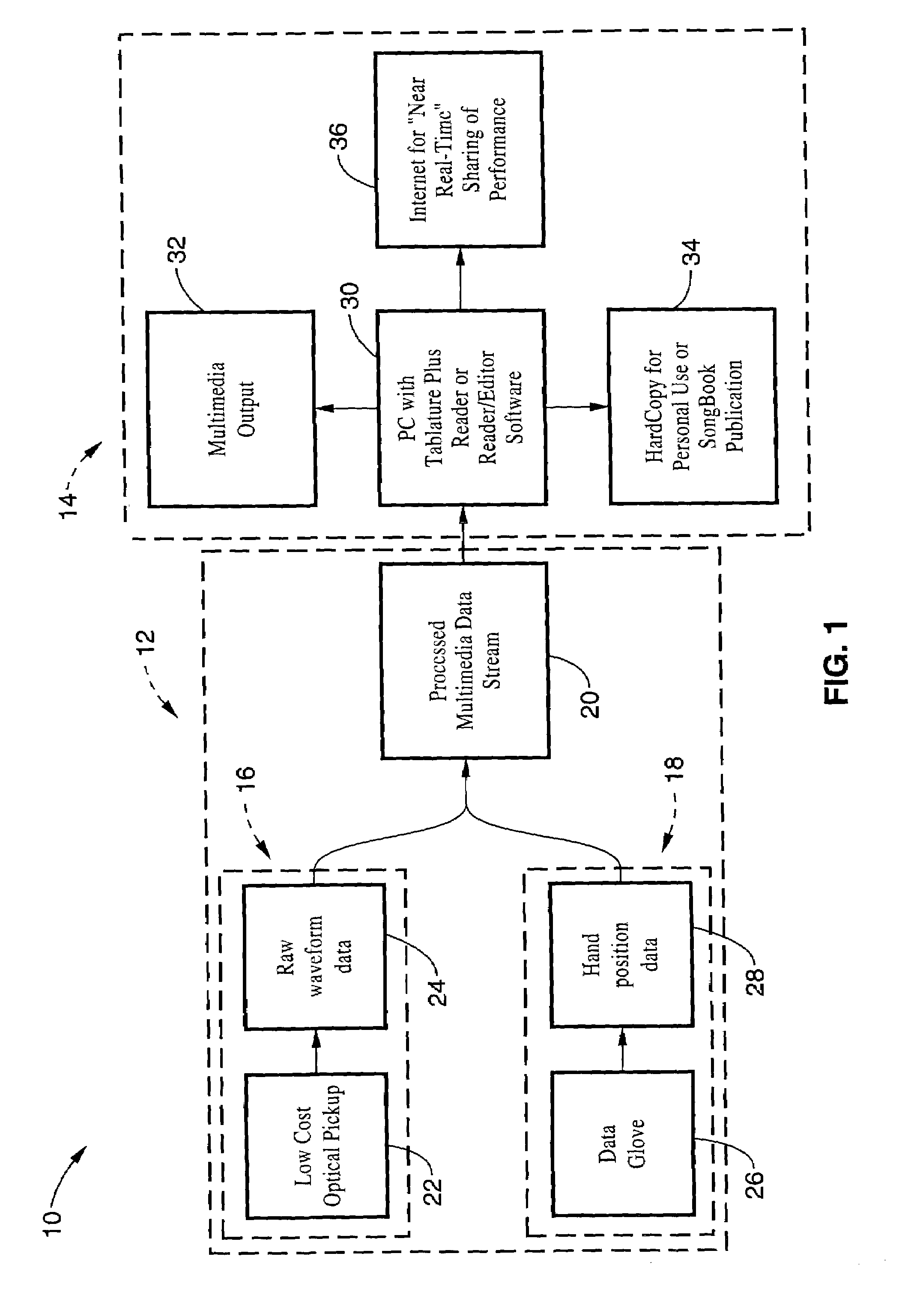 Method and apparatus for sensing and displaying tablature associated with a stringed musical instrument