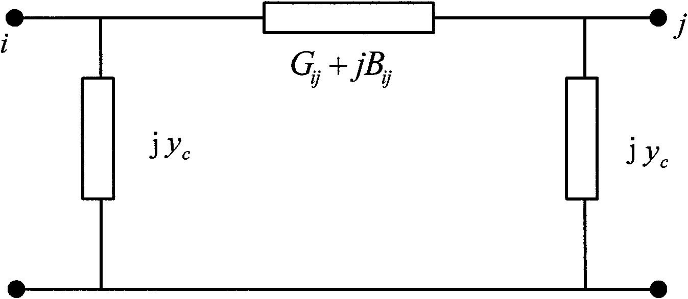 Evaluation method of power system state estimated result based on expanded uncertainty