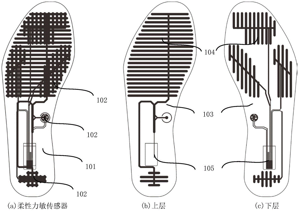 A kind of sports energy consumption monitoring shoe and its monitoring method based on flexible force sensitive sensor