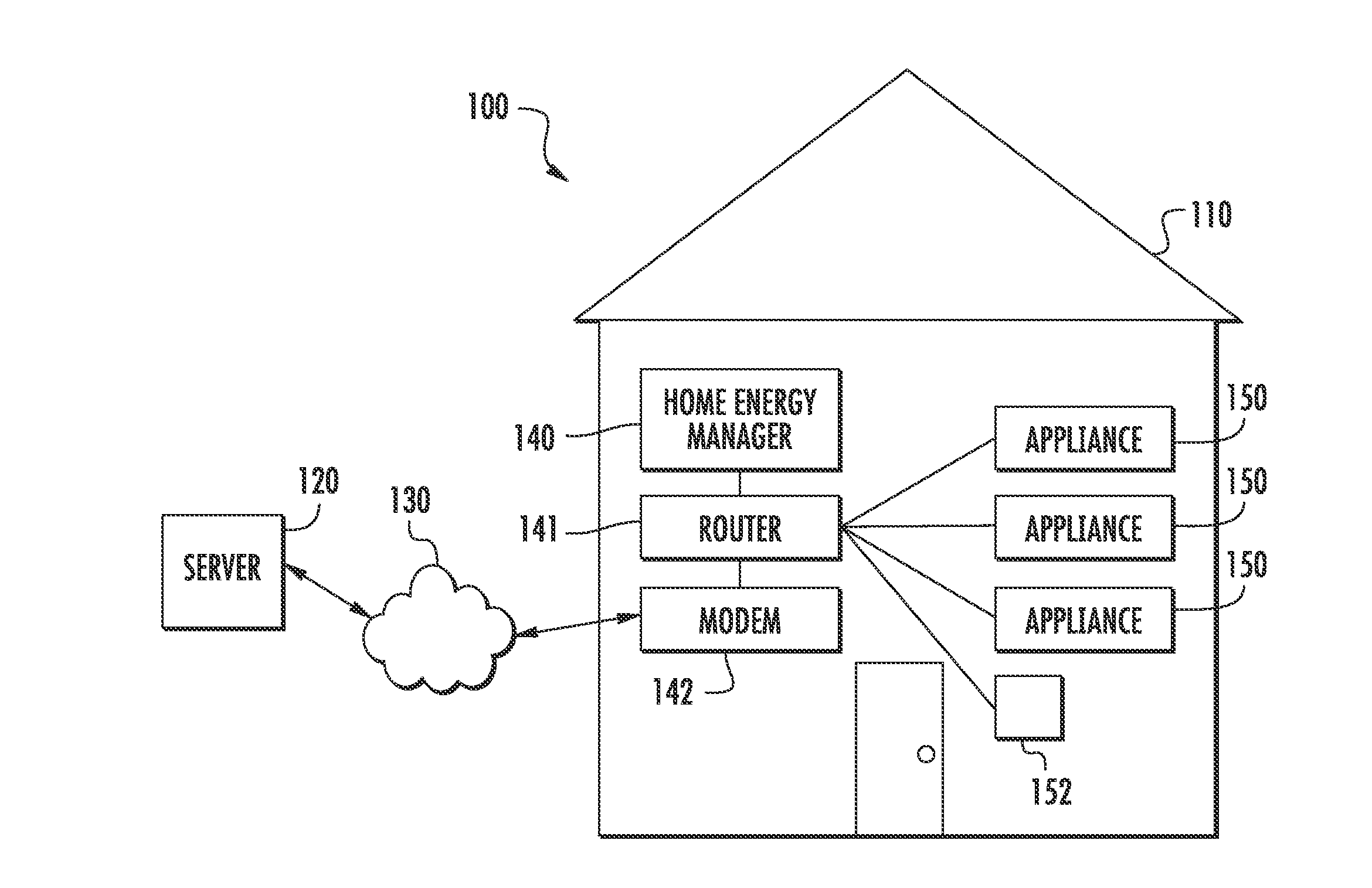 Detecting the presence or absence of a user