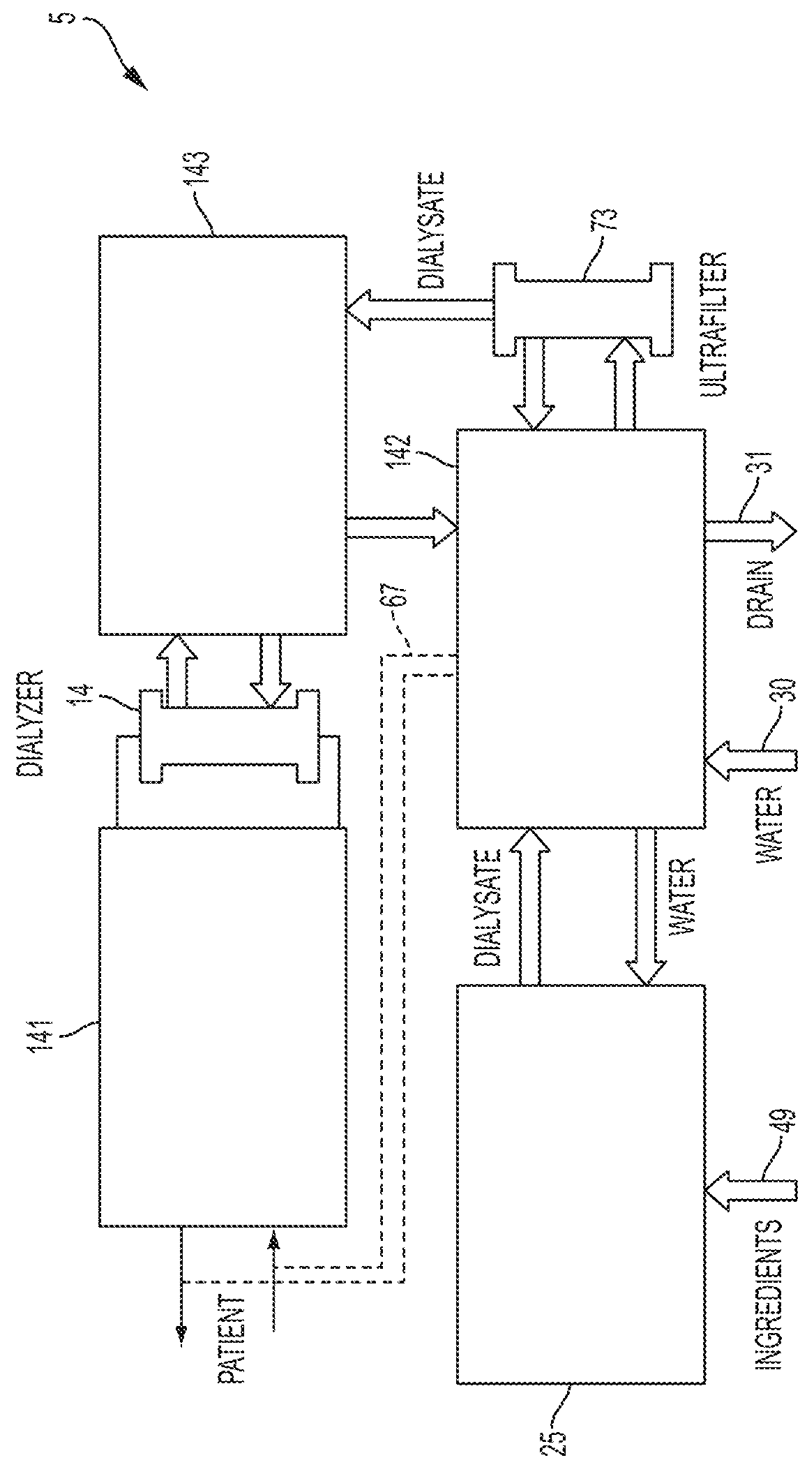 Systems and Methods for Detecting Vascular Access Disconnection