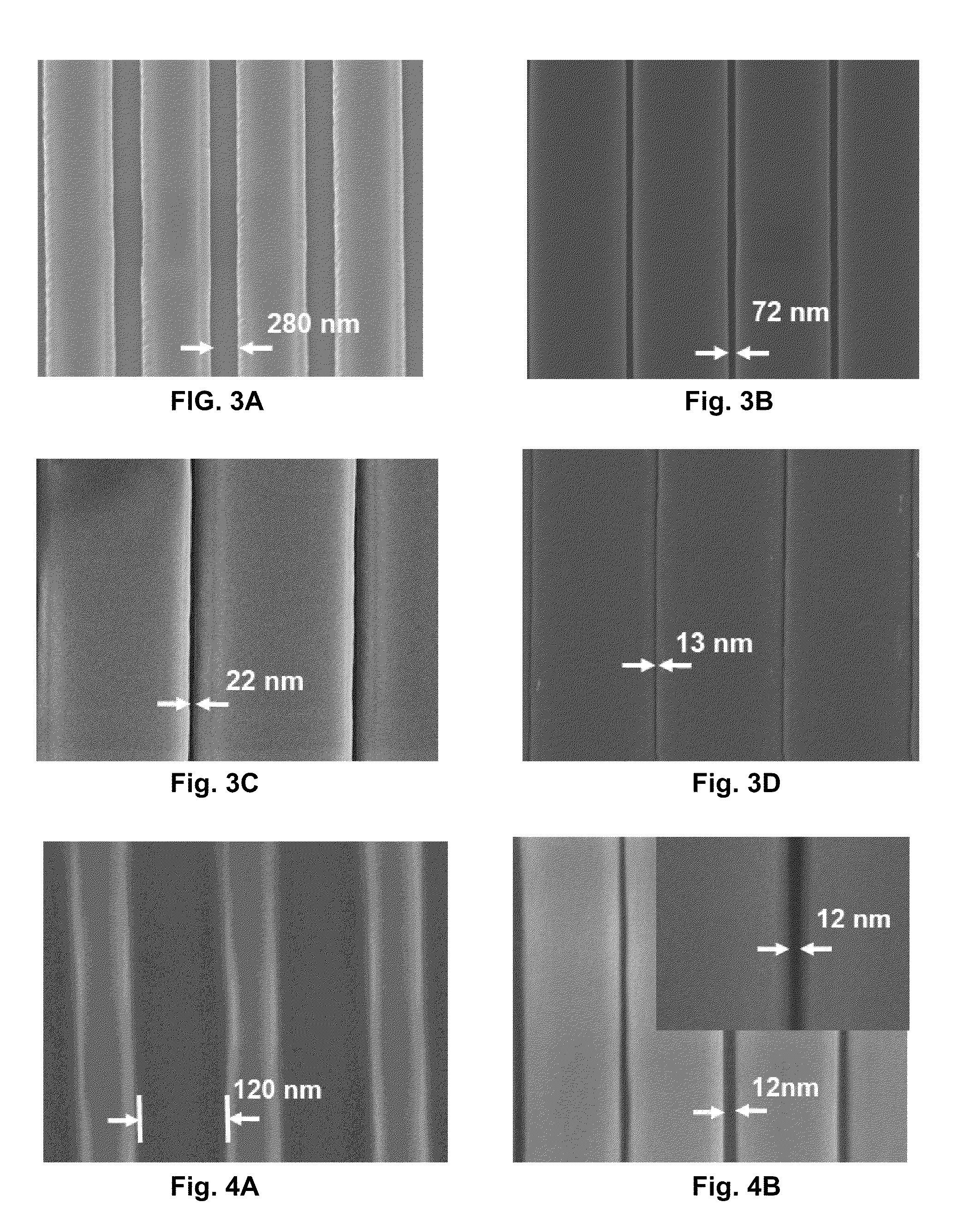 Process for adjusting the size and shape of nanostructures